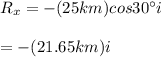 R_x = -(25km)cos 30^\circ i\\\\= -(21.65km)i