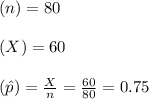 (n) = 80\\\\&#10;(X) = 60\\\\&#10;(\hat{p}) = \frac{X}{n} = \frac{60}{80} = 0.75\\\\&#10;&#10;