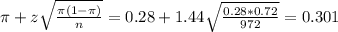 \pi + z\sqrt{\frac{\pi(1-\pi)}{n}} = 0.28 + 1.44\sqrt{\frac{0.28*0.72}{972}} = 0.301