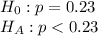 H_{0}: p = 0.23\\H_A: p < 0.23