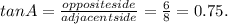 tan A = \frac{oppositeside}{adjacentside} = \frac{6}{8} = 0.75.