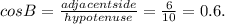cosB = \frac{adjacentside}{hypotenuse} = \frac{6}{10} = 0.6.
