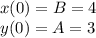 x(0)=B=4\\y(0)=A=3