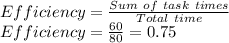 Efficiency=\frac{Sum \ of \ task \ times}{Total \ time}\\Efficiency=\frac{60}{80}=0.75