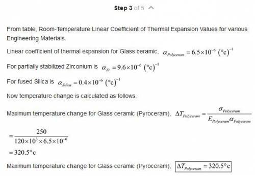 Equation 19.9, for the thermal shock resistance of a material, is valid for relatively low rates of