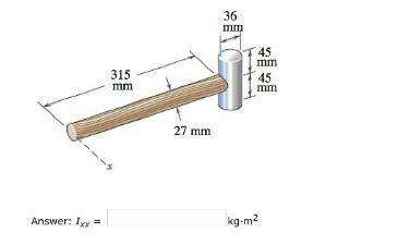 Determine the moment of inertia Ixx of the mallet about the x-axis. The density of the wooden handle