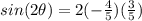 sin(2\theta) = 2(-\frac{4}{5})(\frac{3}{5})