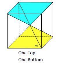 Six identical square pyramids can fill the same volume as a cube with the same base. If the height o