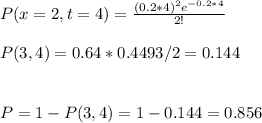 P(x=2,t=4)=\frac{(0.2*4)^2e^{-0.2*4}}{2!}\\\\P(3,4)=0.64*0.4493/2=0.144\\\\\\P=1-P(3,4)=1-0.144=0.856