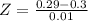 Z = \frac{0.29 - 0.3}{0.01}
