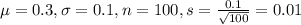 \mu = 0.3, \sigma = 0.1, n = 100, s = \frac{0.1}{\sqrt{100}} = 0.01