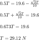 0.5T=19.6-\frac{\sqrt3T}{10}\\\\0.5T+\frac{\sqrt3T}{10}=19.6\\\\0.673T=19.6\\\\T=29.12\ N