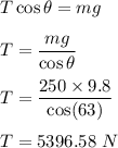 T\cos\theta=mg\\\\T=\dfrac{mg}{\cos\theta}\\\\T=\dfrac{250\times 9.8}{\cos(63)}\\\\T=5396.58\ N