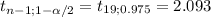 t_{n-1;1-\alpha /2}= t_{19;0.975}= 2.093