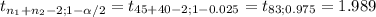 t_{n_1+n_2-2;1-\alpha /2}= t_{45+40-2;1-0.025}= t_{83;0.975}= 1.989