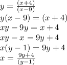y =  \frac{(x + 4)}{(x - 9)}  \\ y(x - 9) = (x + 4) \\ xy- 9y = x + 4 \\ xy - x = 9y + 4 \\ x(y - 1) = 9y + 4 \\ x =  \frac{9y + 4}{(y - 1)}