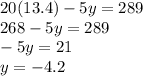 20(13.4) - 5y = 289 \\ 268 - 5y = 289 \\  -  5y = 21 \\ y =  - 4.2