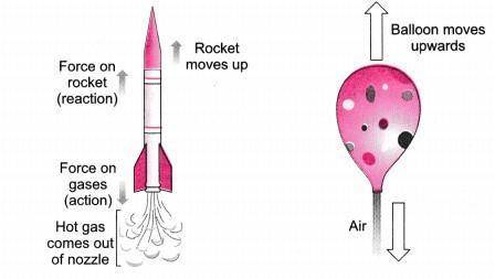 Rockets are launched into space using jet propulsion where exhaust accelerates out from the rocket a