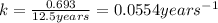 k=\frac{0.693}{12.5years}=0.0554years^{-1}