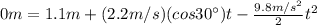 0 m=1.1 m+(2.2 m/s)(cos 30\°)t-\frac{9.8 m/s^{2}}{2}t^{2}