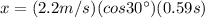 x=(2.2 m/s)(cos 30\°)(0.59 s)
