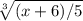 \sqrt[3]{(x + 6)/5}