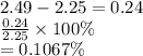 2.49 - 2.25 = 0.24 \\  \frac{0.24}{2.25}  \times 100\%  \\  = 0.1067\%
