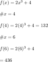 f(x)=2x^3+4\\\\\#x=4\\\\f(4)=2(4)^3+4=132\\\\\#x=6\\\\f(6)=2(6)^3+4\\\\=436