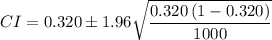 CI=0.320\pm 1.96\sqrt{\dfrac{0.320\left (1-0.320\right )}{1000}}