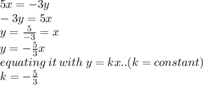 5x =  - 3y \\  - 3y = 5x \\ y =  \frac{5}{ - 3}  = x \\ y =  -  \frac{5}{3} x \\ equating \: it \: with \: y = kx..(k = constant) \\ k =  -  \frac{5}{3}  \\