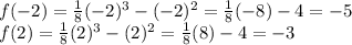 f(-2) = \frac{1}{8}(-2)^3-(-2)^2  =  \frac{1}{8}(-8)-4 = -5\\f(2) = \frac{1}{8}(2)^3-(2)^2  =  \frac{1}{8}(8)-4 = -3