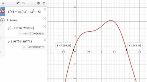Find all the roots of the given function. Use preliminary analysis and graphing to find good initial