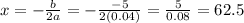 x=-\frac{b}{2a}=-\frac{-5}{2(0.04)}=\frac{5}{0.08}=62.5