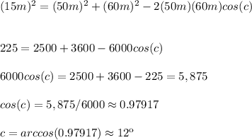 (15m)^2=(50m)^2+(60m)^2-2(50m)(60m)cos(c)\\\\\\225=2500+3600-6000cos(c)\\\\6000cos(c)=2500+3600-225=5,875\\\\cos(c)=5,875/6000\approx0.97917\\\\c=arccos(0.97917)\approx12\º