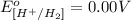 E^o_{[H^+/H_2]}=0.00V