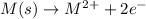 M(s)\rightarrow M^{2+}+2e^-