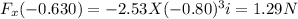 F_{x}(-0.630) = - 2.53 X (-0.80)^{3}i } = 1.29 N