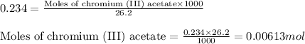 0.234=\frac{\text{Moles of chromium (III) acetate}\times 1000}{26.2}\\\\\text{Moles of chromium (III) acetate}=\frac{0.234\times 26.2}{1000}=0.00613mol