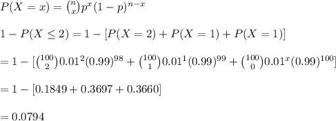 P(X=x)={n\choose x}p^x(1-p)^{n-x}\\\\1-P(X\leq 2)=1-[P(X=2)+P(X=1)+P(X=1)]\\\\=1-[{100\choose 2}0.01^2(0.99)^{98}+{100\choose 1}0.01^1(0.99)^{99}+{100\choose 0}0.01^x(0.99)^{100}]\\\\=1-[0.1849+0.3697+0.3660]\\\\=0.0794