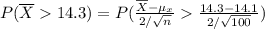 P(\overline X14.3)=P(\frac{\overline X-\mu_x}{2/\sqrt n}\frac{14.3-14.1}{2/\sqrt{100}})