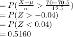 =P(\frac{X-\mu}{\sigma}\frac{70-70.5}{12.5})\\=P(Z-0.04)\\=P(Z