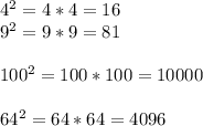 4^{2}=4*4=16\\9^{2}= 9*9=81\\\\100^{2}=100*100=10000\\\\64^{2}=64*64=4096