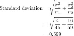 \begin{aligned}\textrm{Standard deviation}&=\sqrt{\frac{\sigma_1^2}{n_1}+\frac{\sigma_2^2}{n_2}}\\&=\sqrt{\frac{4}{45}+\frac{16}{59}}\\&=0.599\end{aligned}