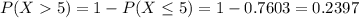 P(X  5) = 1 - P(X \leq 5) = 1 - 0.7603 = 0.2397