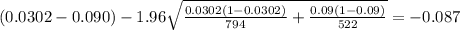 (0.0302-0.090) - 1.96 \sqrt{\frac{0.0302(1-0.0302)}{794} +\frac{0.09(1-0.09)}{522}}=-0.087