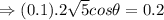 \Rightarrow (0.1).2\sqrt5 cos \theta =0.2