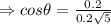 \Rightarrow  cos \theta =\frac{0.2}{0.2\sqrt 5}
