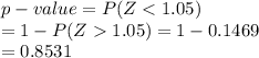 p-value= P(Z1.05)=1- 0.1469\\=0.8531