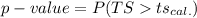 p-value=P(TSts_{cal.})
