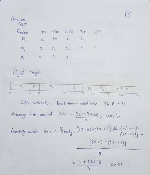 1. Consider the following set of processes with their alternating CPU-burst and I/O burst times give